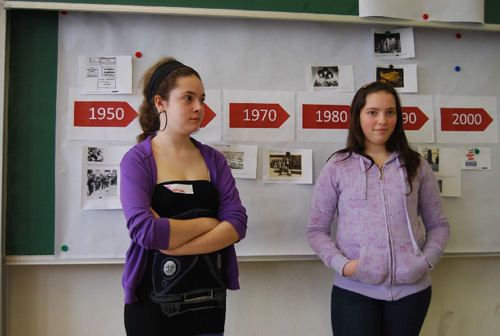 Christian-Doppler-Gymnasium Salzburg Unterstufe